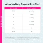 Absorbia Baby Diapers Size Chart