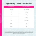 Duggu Baby Diapers Size Chart
