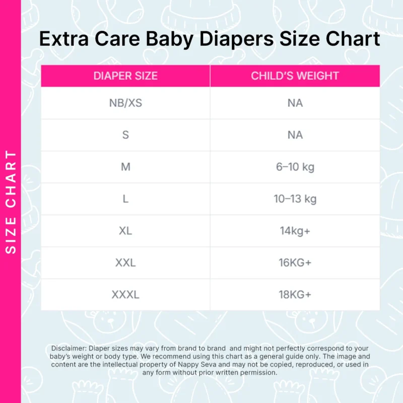 Extra Care Baby Diapers Size Chart