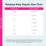 Himalaya Baby Diapers Size Chart