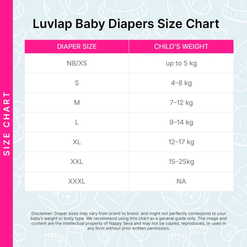 Luvlap Baby Diapers Size Chart