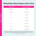 MamyPoko Baby Diapers Size Chart