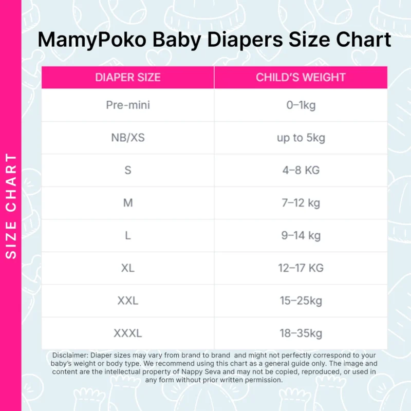 MamyPoko Baby Diapers Size Chart