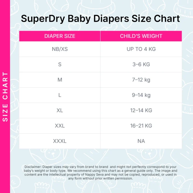 SuperDry Baby Diapers Size Chart